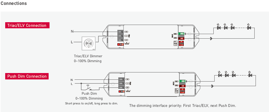 TD-35-550-900-EFP1